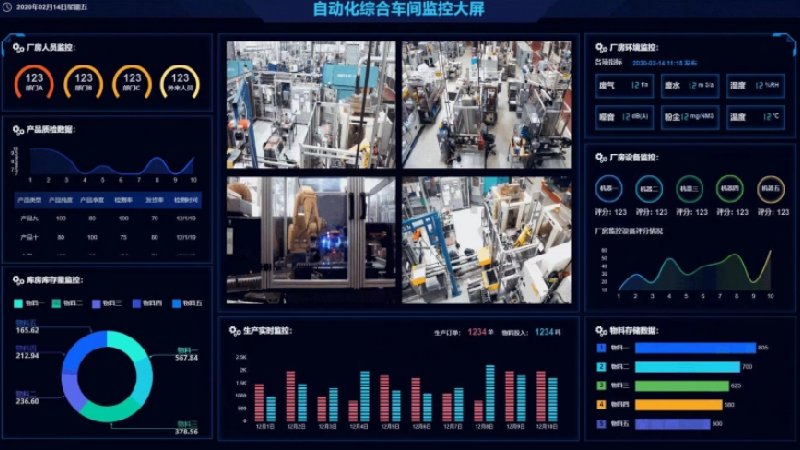 ChinaLink MES 开源项目教程
