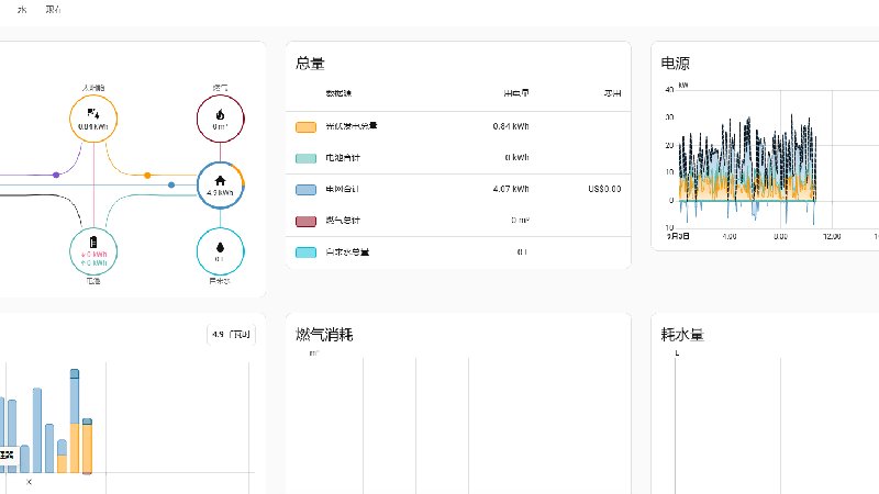 产品截图2