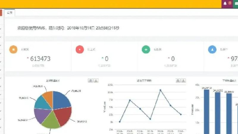 jeewms仓储管理 开源项目教程
