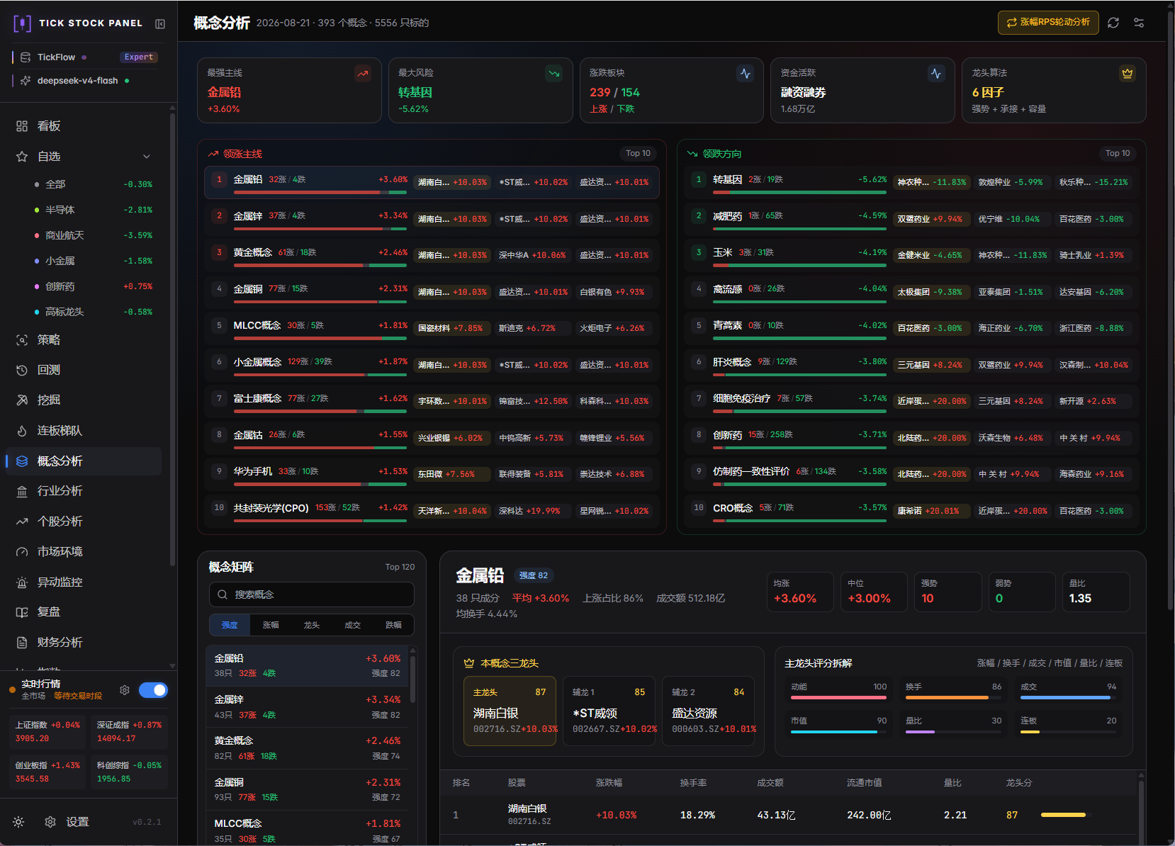 screenshots_概念分析.png
