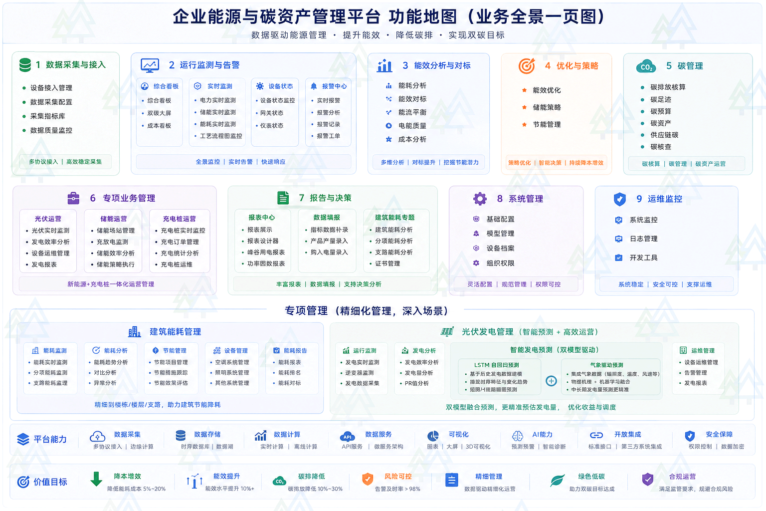 全景图.png