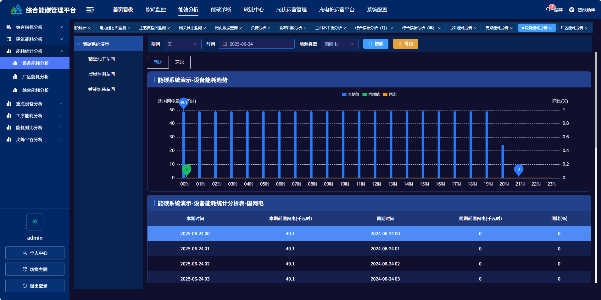 产品截图10