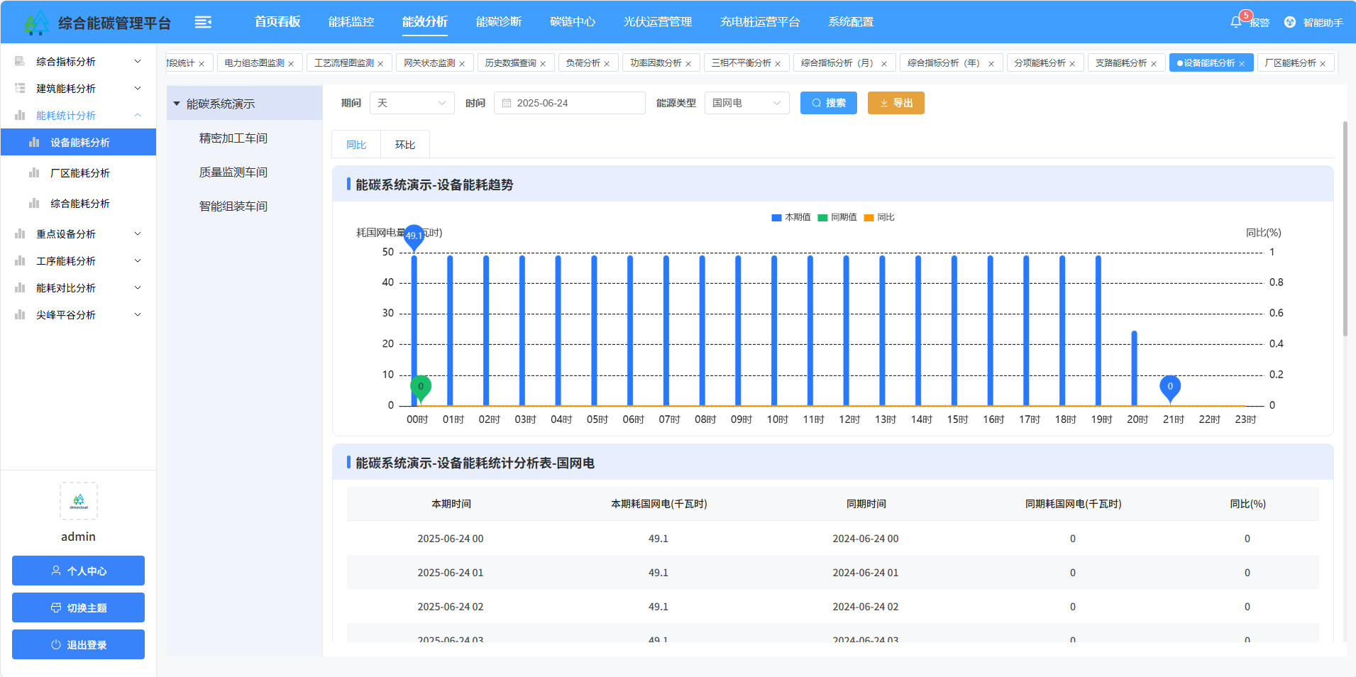 产品截图9