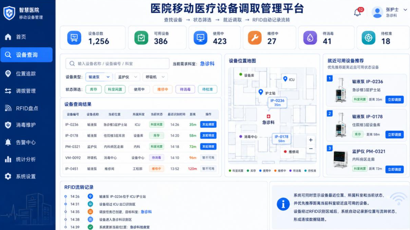 MedTrack医疗设备管理