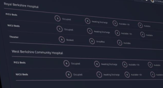 MediTrackPros医院运营管理