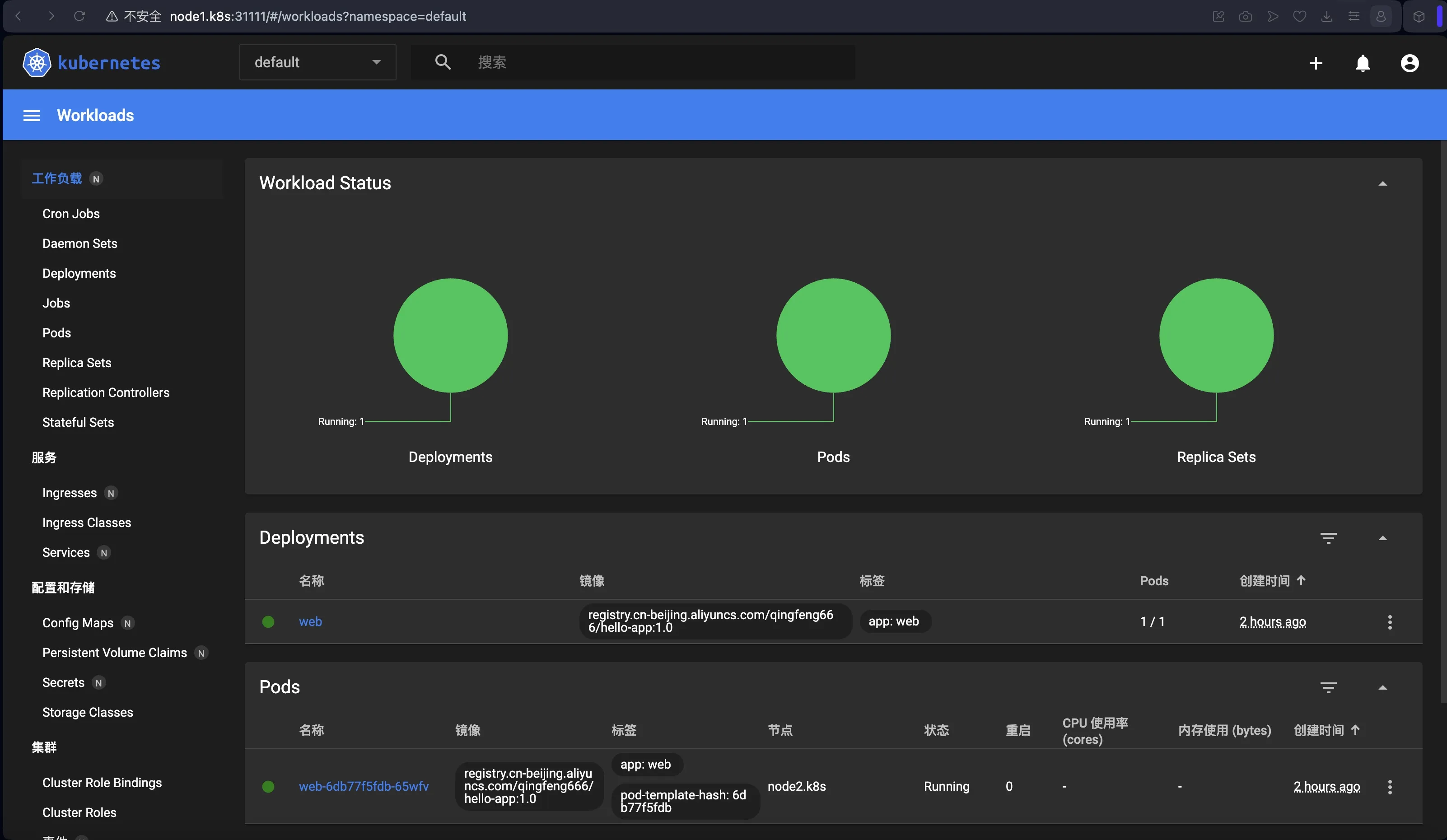 Kubernetes (K8s)