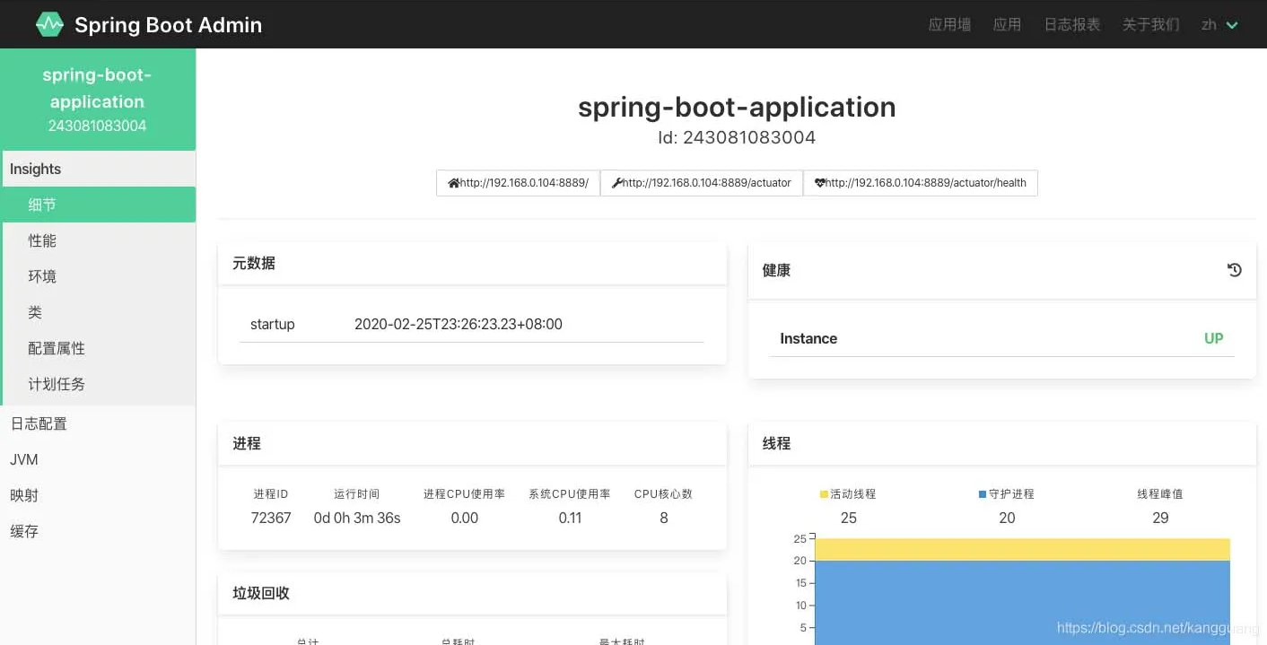 Spring Boot