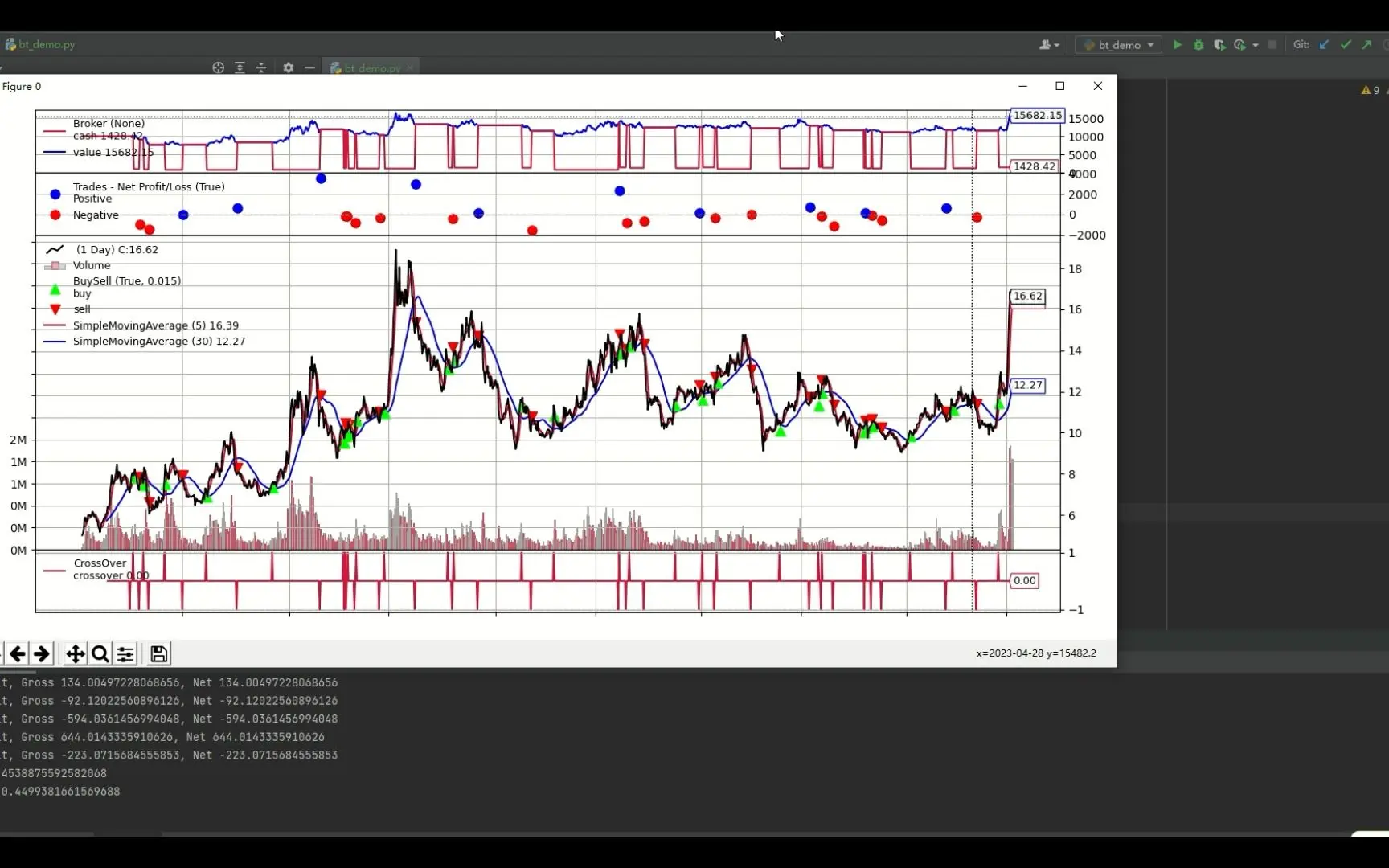 Backtrader